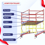 Вышка-тура  ВСП 2.0х2.0, Н-2.8м - stroymarket66.ru - Москва