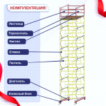 Вышка-тура  ВСП 2.0х2.0, Н-11.2м - stroymarket66.ru - Москва
