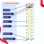 Вышка-тура  ВСП 2.0х2.0, Н-13.6м - stroymarket66.ru - Москва