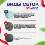 Сетка фасадная затеняющая зеленая 30-35% 2х10 м - stroymarket66.ru - Москва