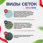 Сетка маскировочная "Стандарт" зеленая 3х6 м - stroymarket66.ru - Москва